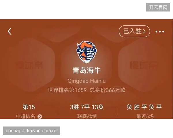 山东泰山核心克雷桑半程贡献16个进球相关数据，领跑球员效率榜。